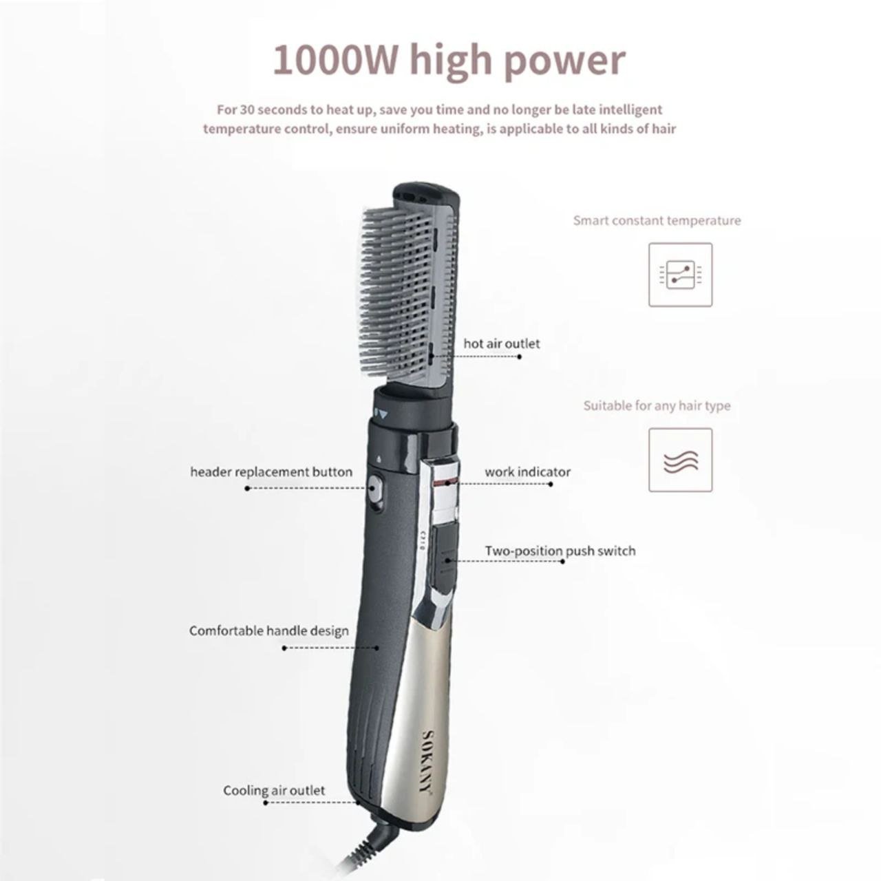 جهاز تصفيف الشعر 4 في 1 سوكاني (Sokany Hot Air Styler) - مجفف وفرشاة تجعيد وفرد أيوني 1000 واط - الصورة 3