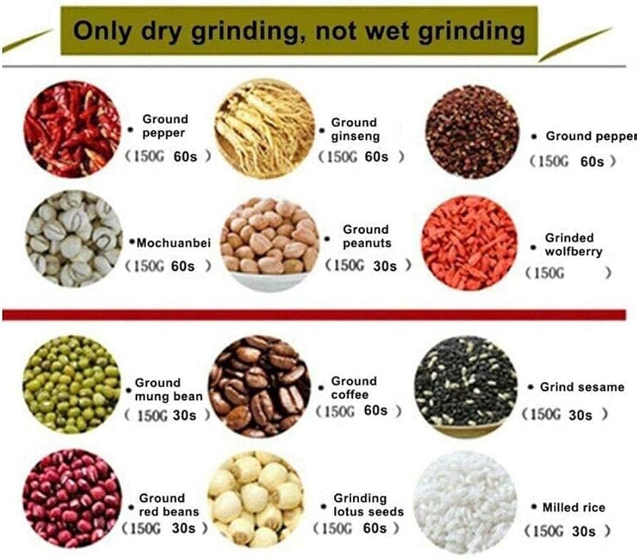 مطحنة بن وتوابل كهربائية استانليس - الصورة 4