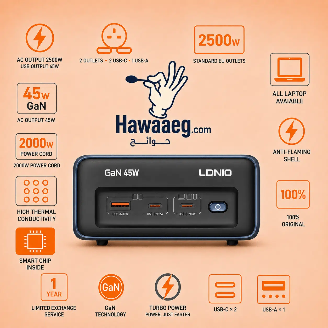شاحن سريع SE3 LDNIO بقوة 45 واط مع سلك تمديد من النوع C بطول 2 متر ومحول USB مزدوج بقابس أوروبي/كوري ومحطة شحن - الصورة 3