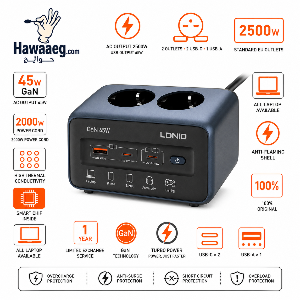 شاحن سريع SE3 LDNIO بقوة 45 واط مع سلك تمديد من النوع C بطول 2 متر ومحول USB مزدوج بقابس أوروبي/كوري ومحطة شحن
